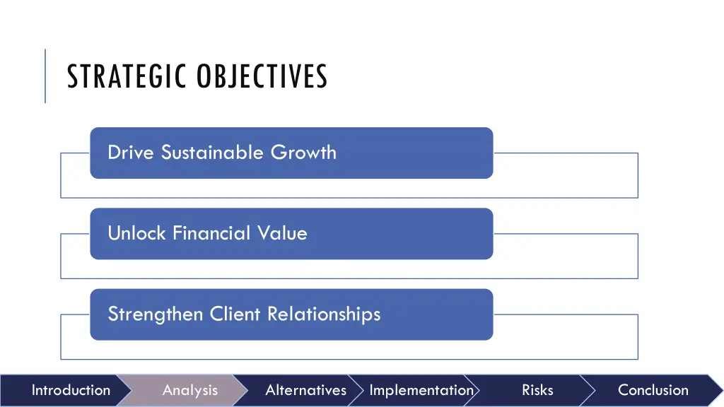 strategic objectives