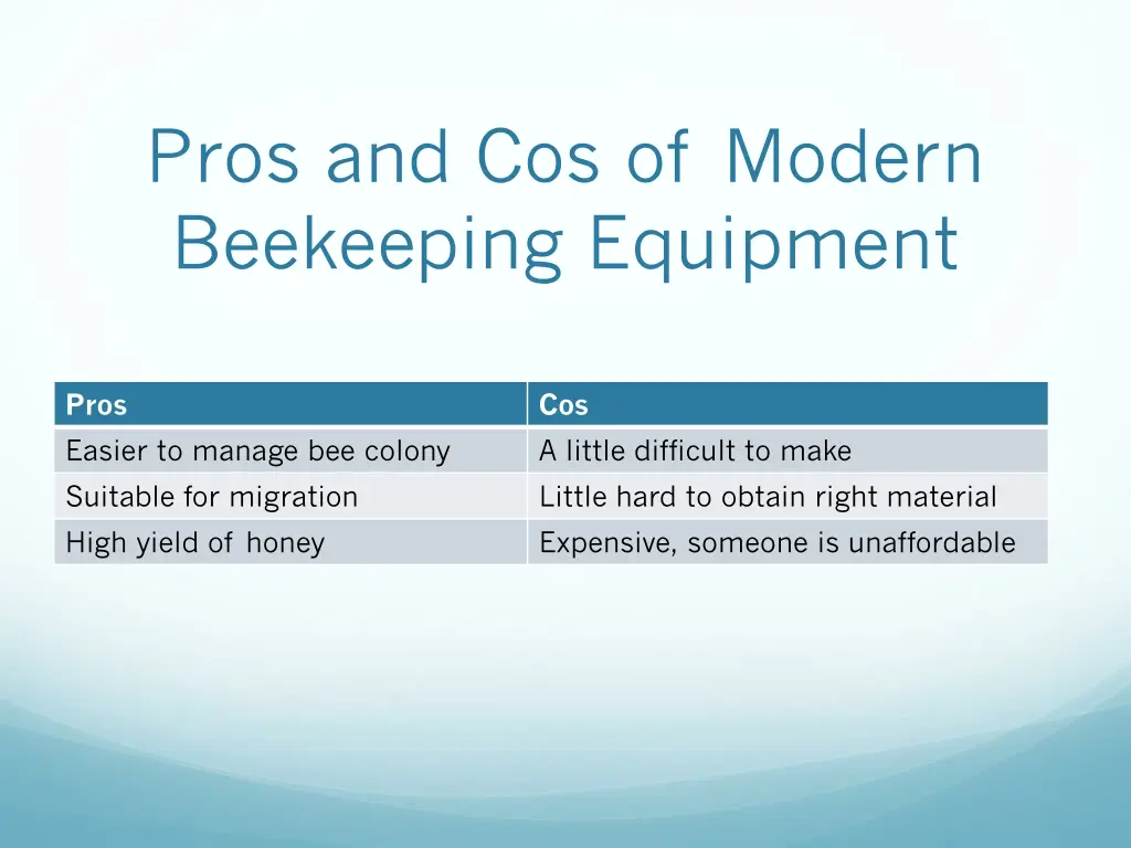 pros and cos of modern beekeeping equipment