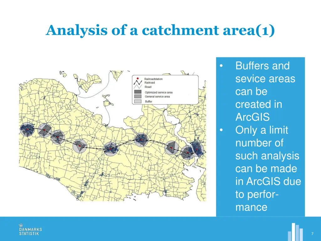 analysis of a catchment area 1