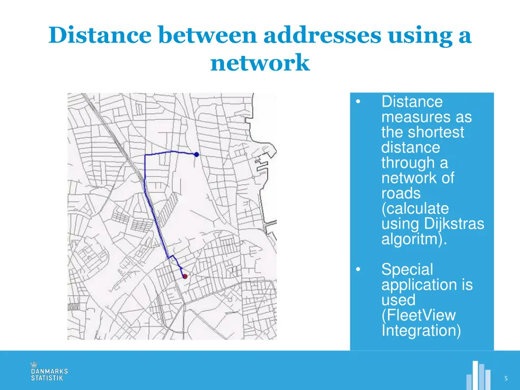 distance between addresses using a network