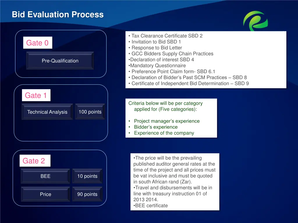 bid evaluation process