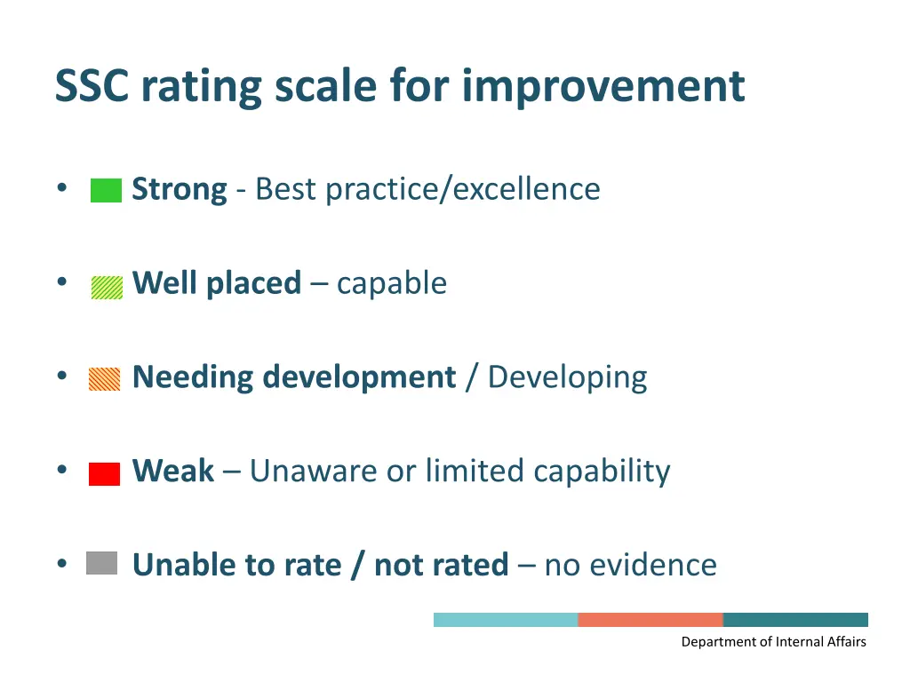 ssc rating scale for improvement