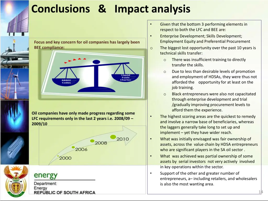 conclusions impact analysis