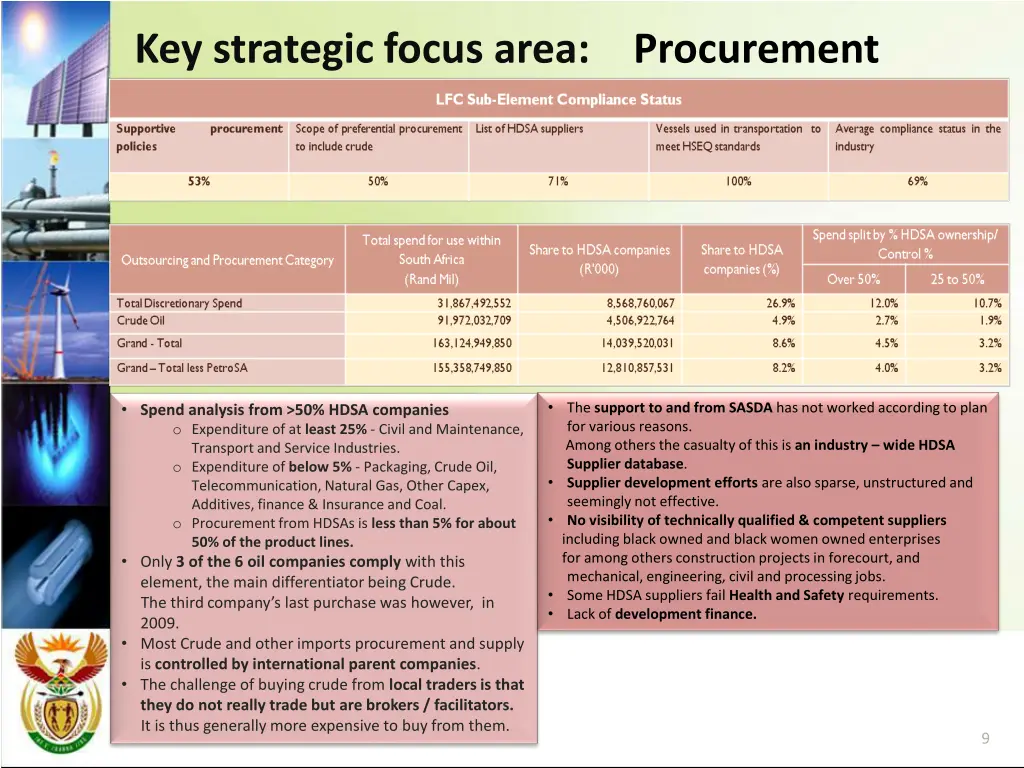 key strategic focus area procurement