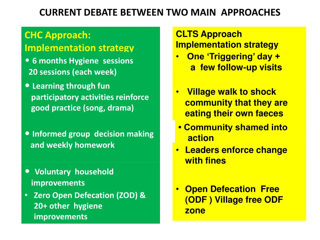 current debate between two main approaches