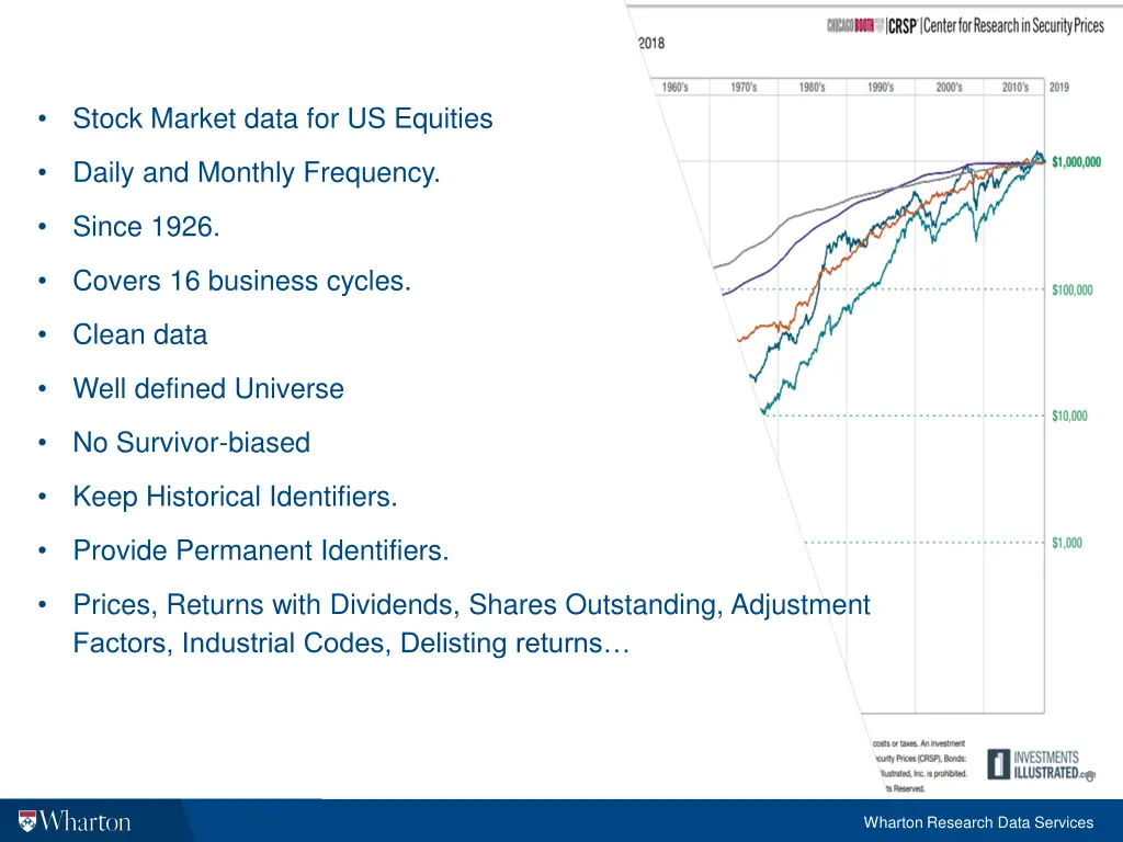 stock market data for us equities