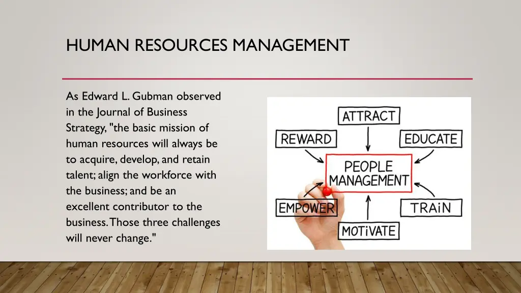 human resources management