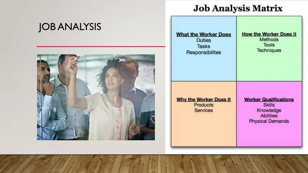 job analysis