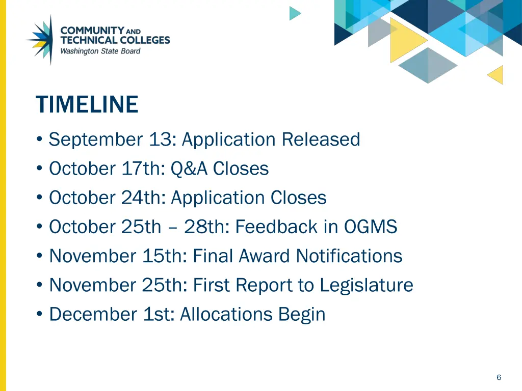 timeline september 13 application released