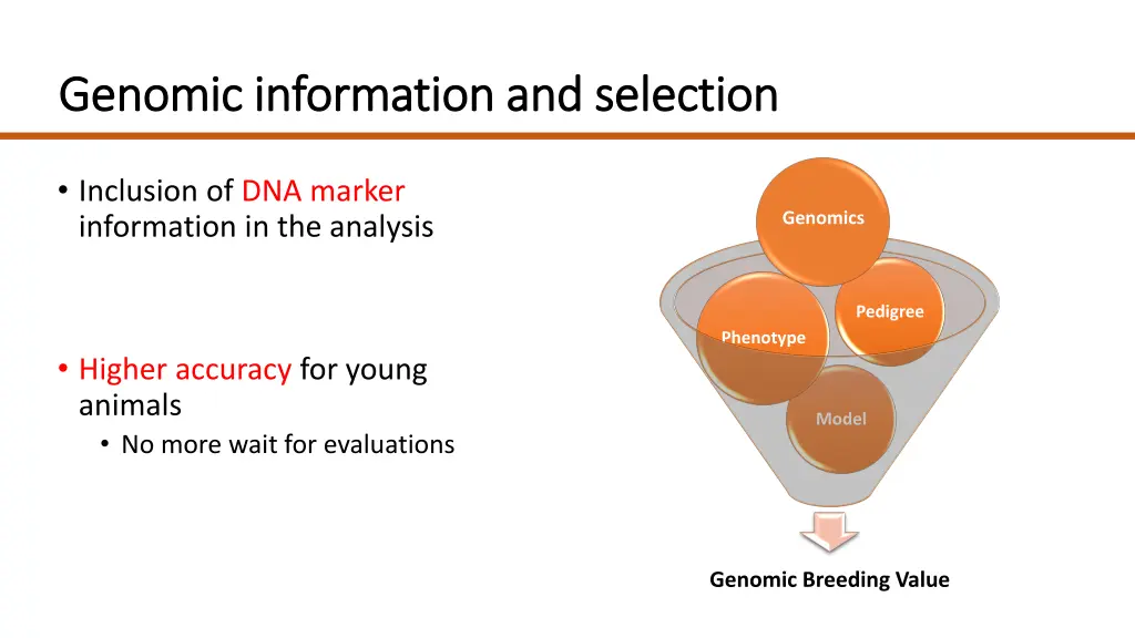 genomic information and selection genomic