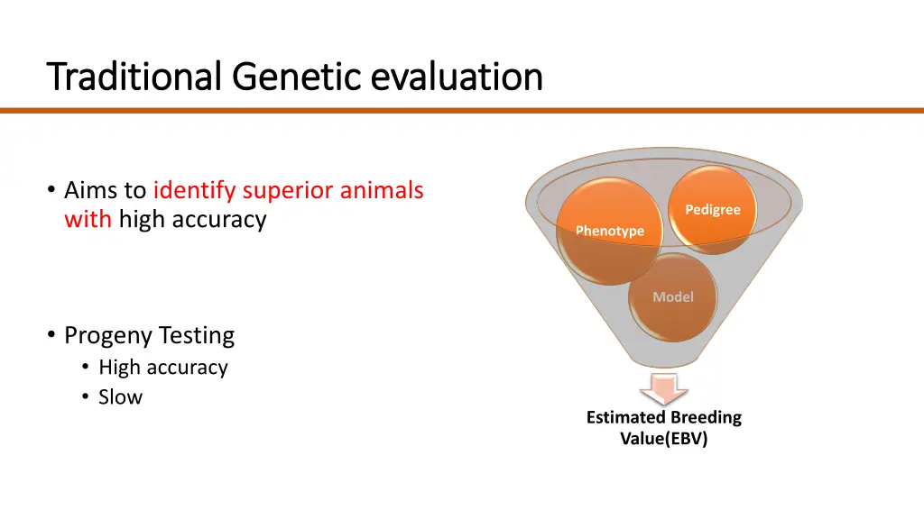 traditional genetic evaluation traditional