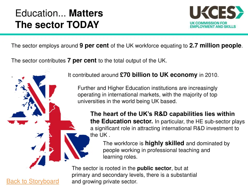 education matters the sector today