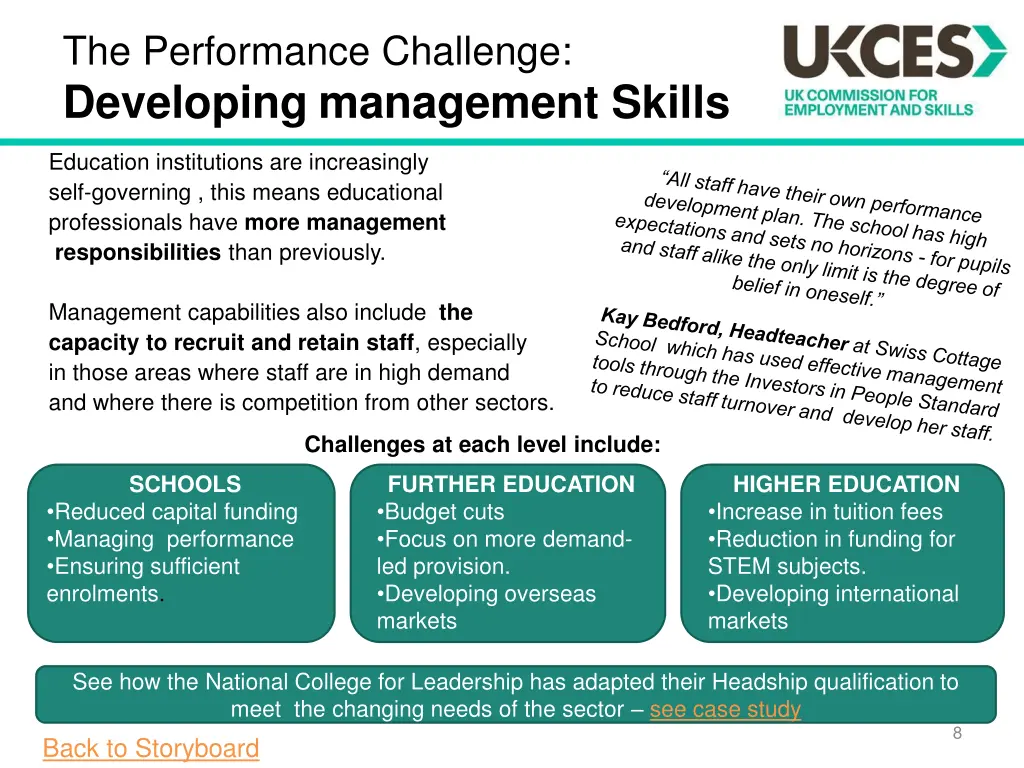 the performance challenge developing management