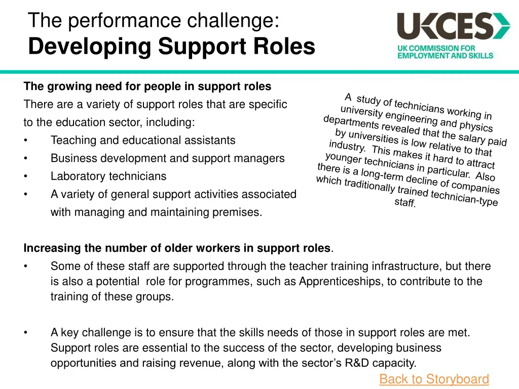 the performance challenge developing support roles