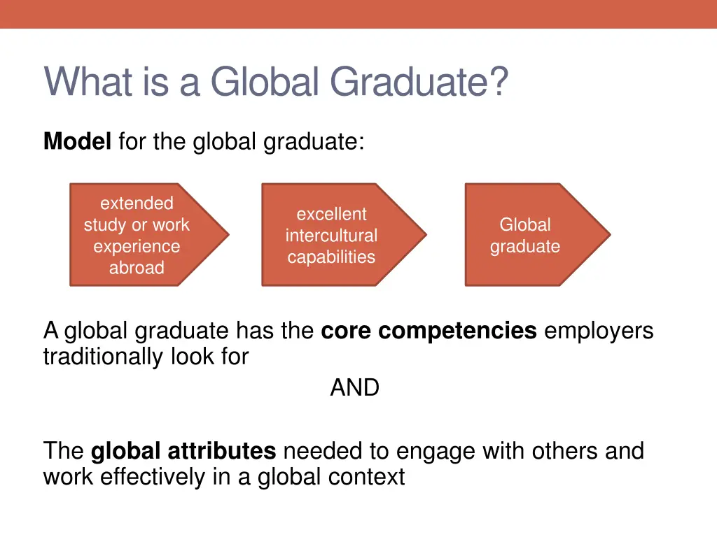 what is a global graduate