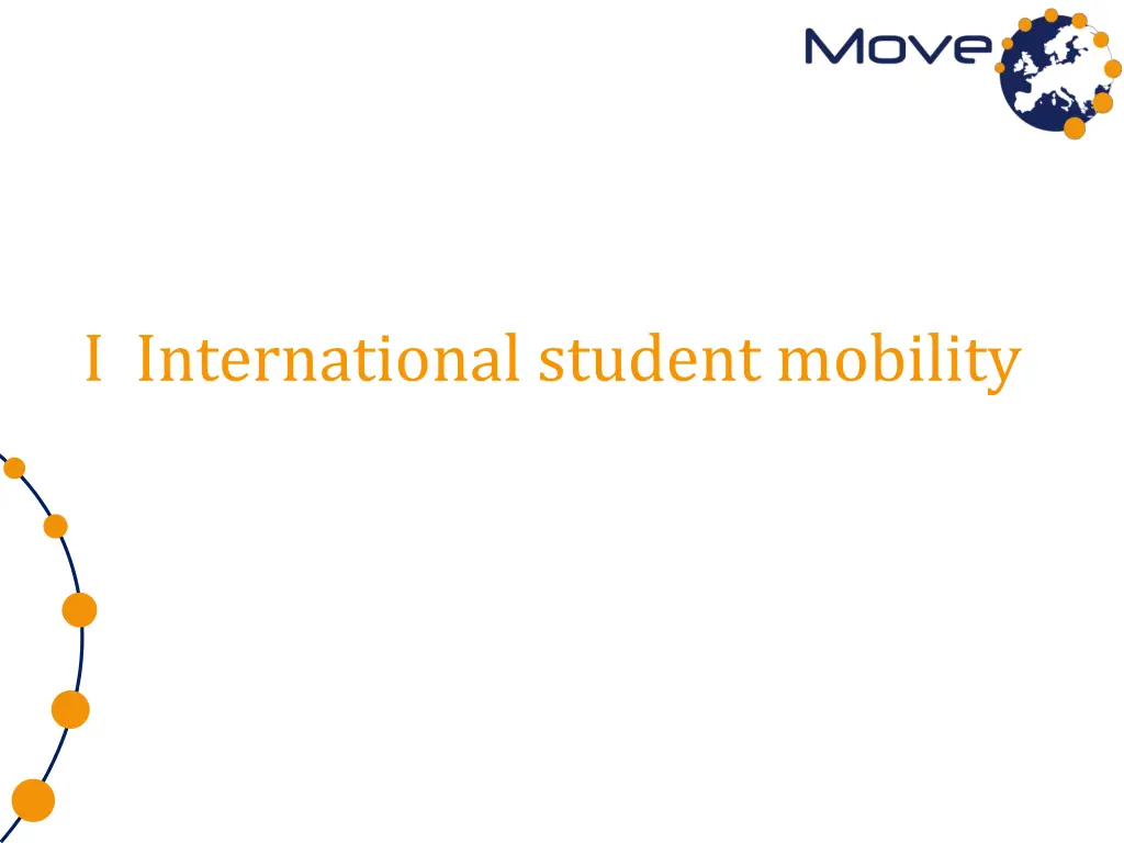 i international student mobility