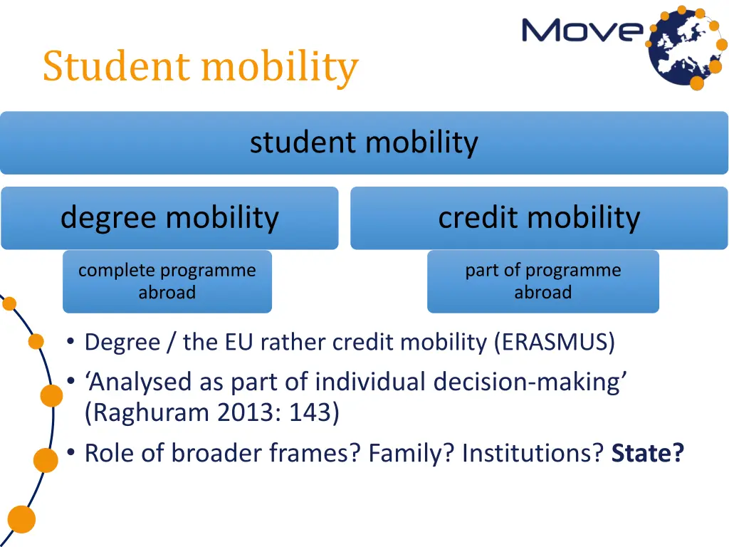 student mobility