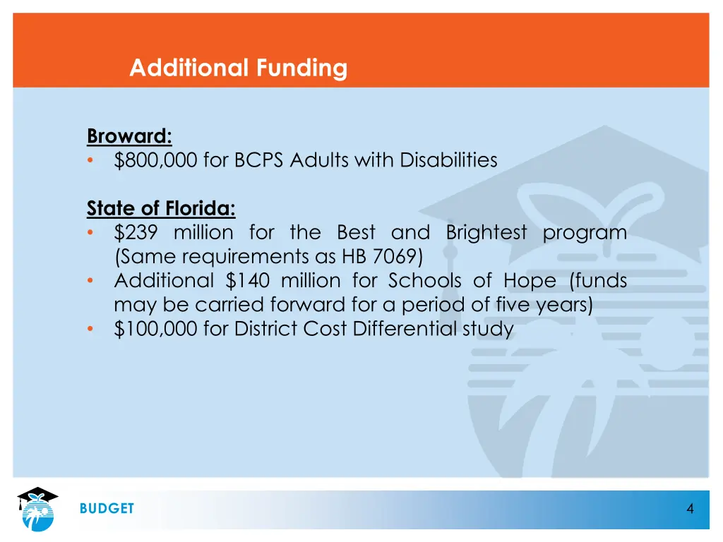 additional funding