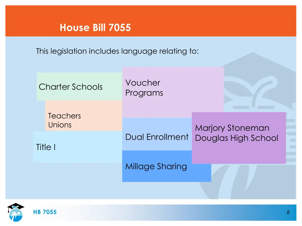 house bill 7055