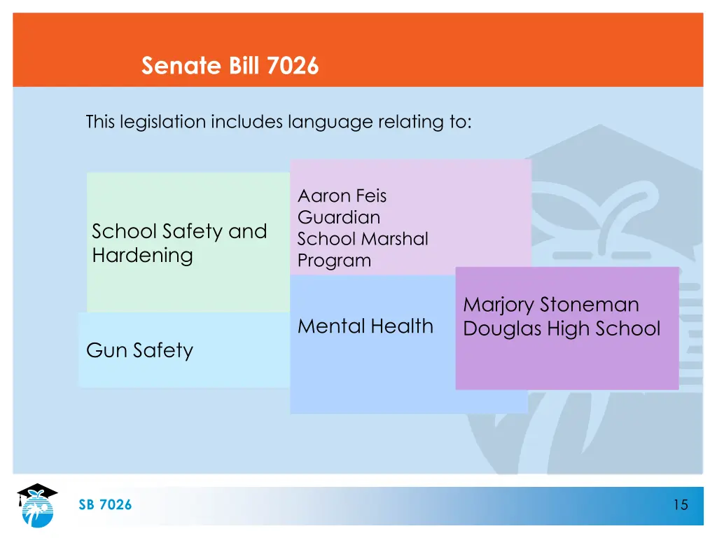 senate bill 7026