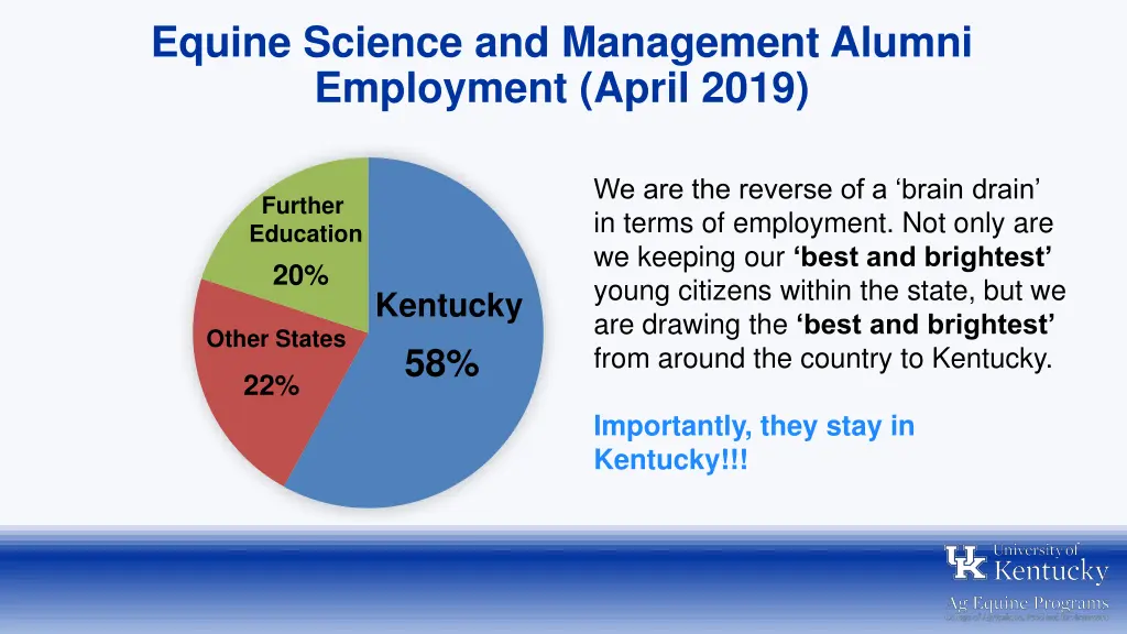 equine science and management alumni employment 1