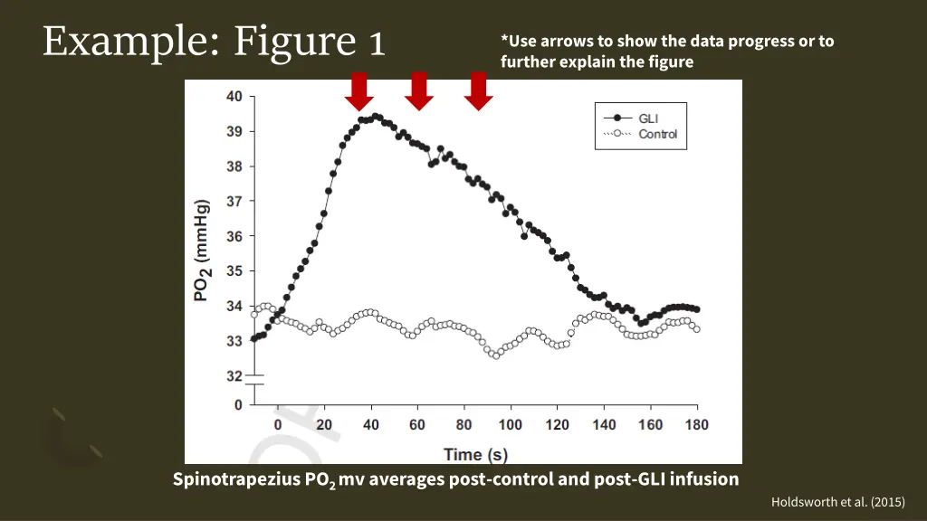 example figure 1