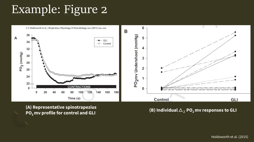 example figure 2