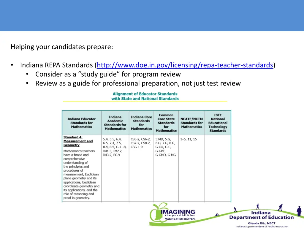 helping your candidates prepare