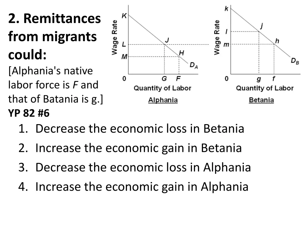 2 remittances from migrants could alphania