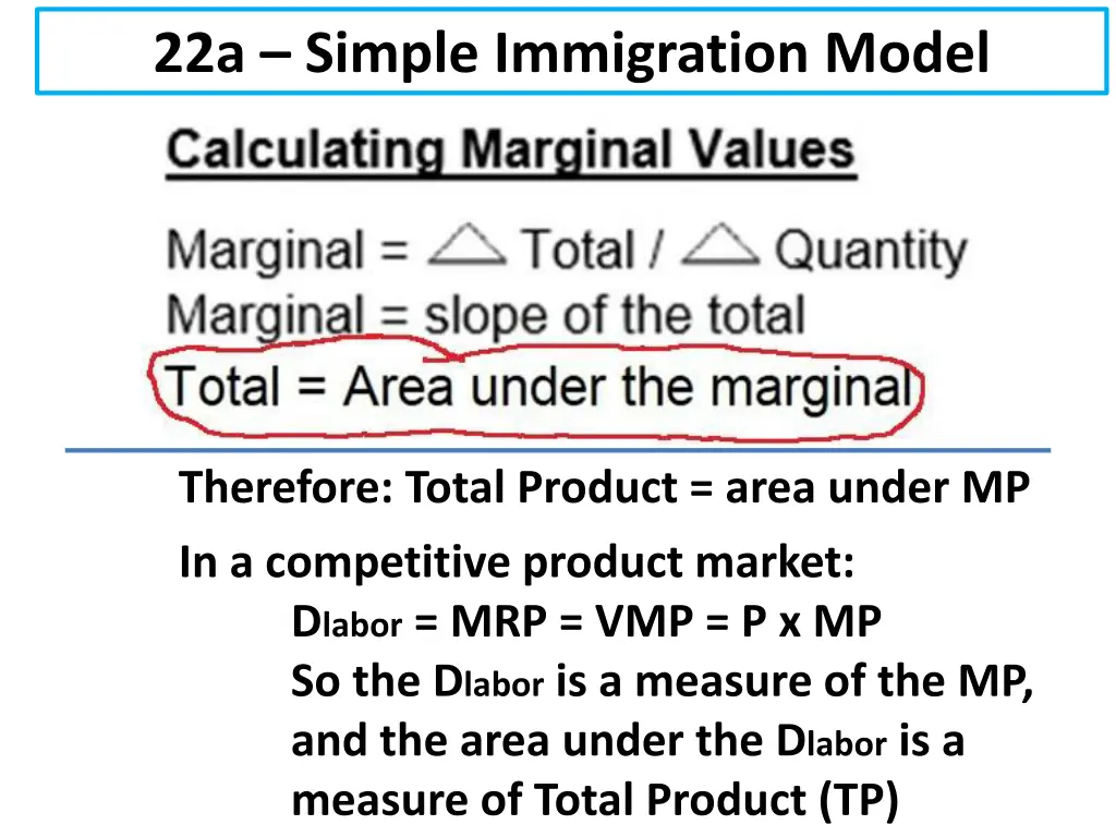 22a simple immigration model