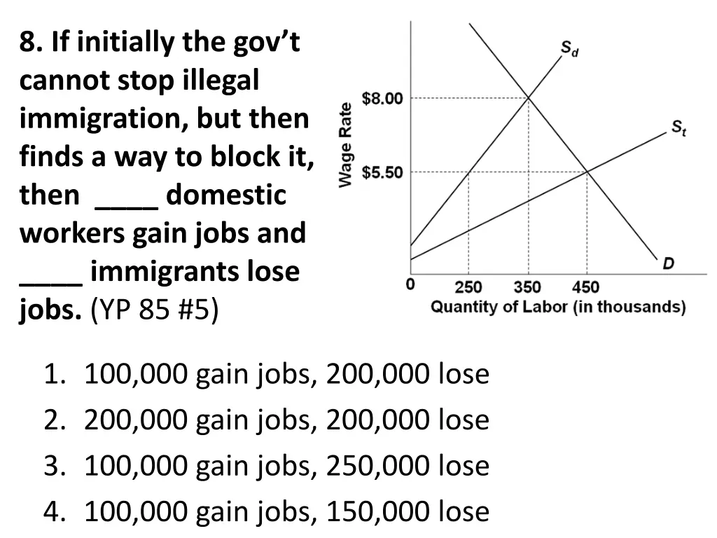 8 if initially the gov t cannot stop illegal