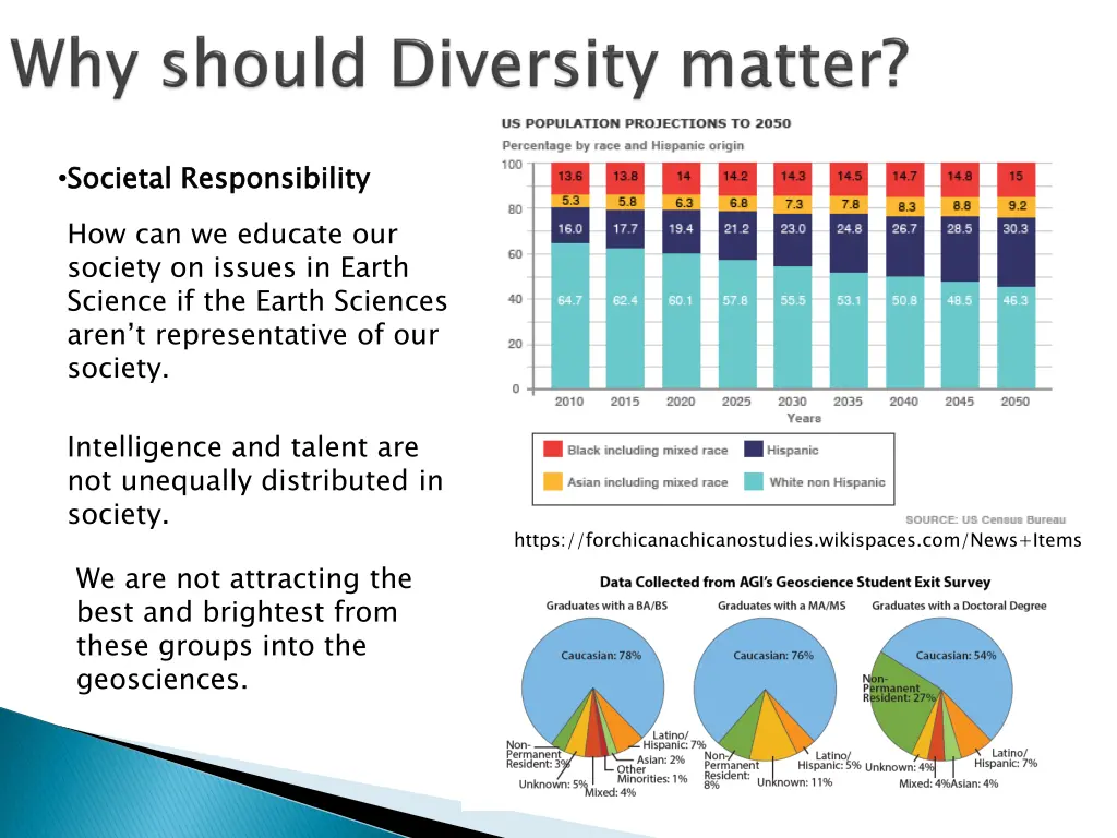 societal responsibility how can we educate