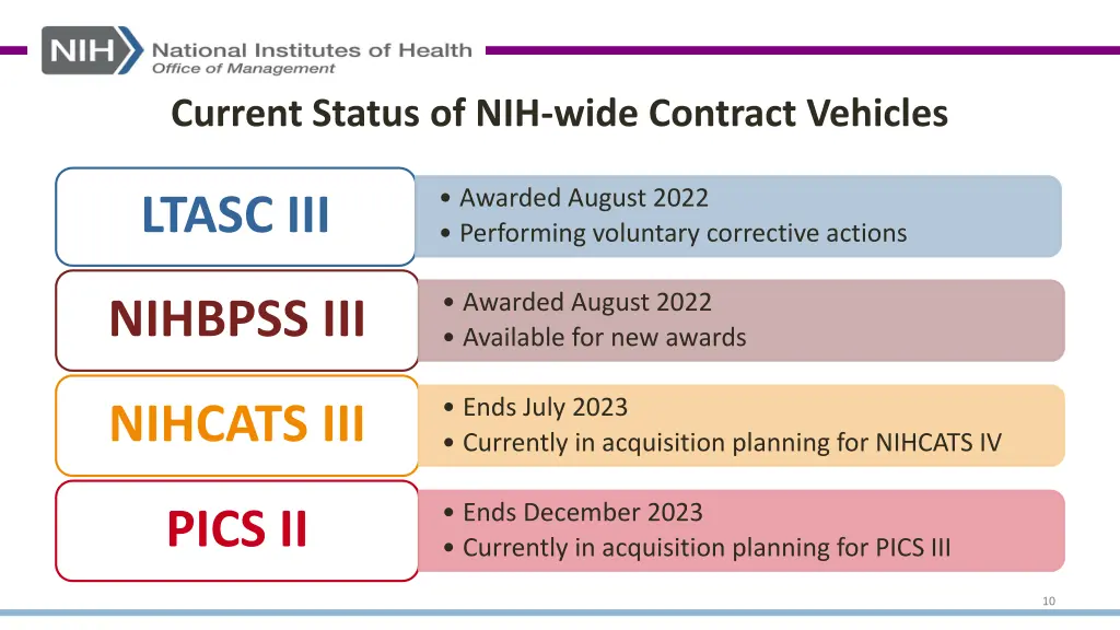 current status of nih wide contract vehicles