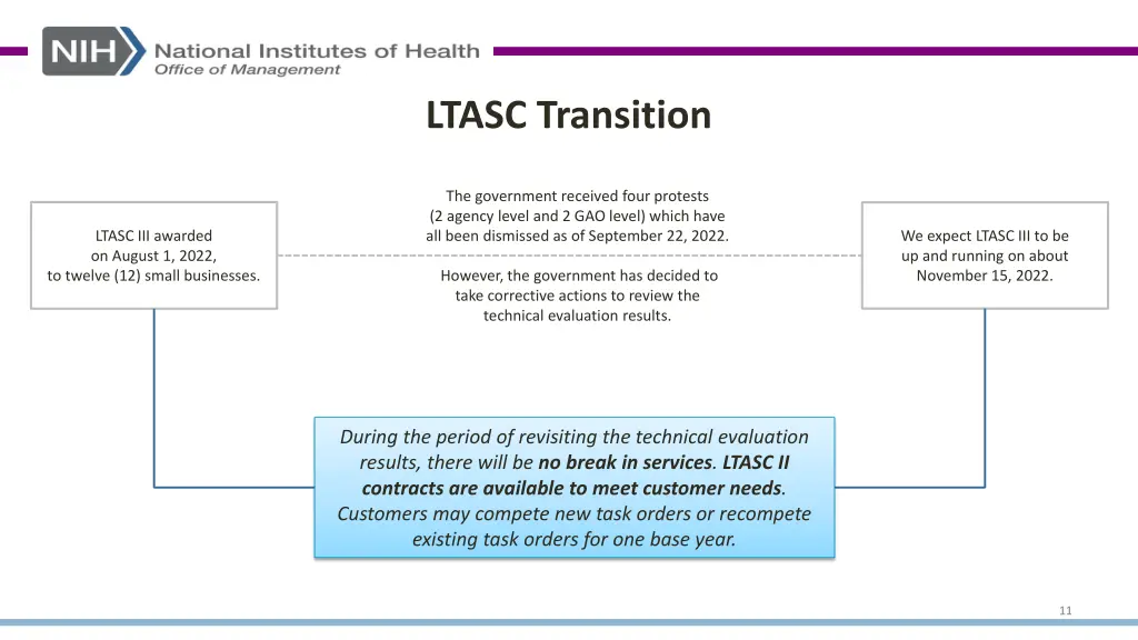 ltasc transition