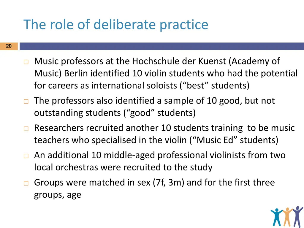 the role of deliberate practice