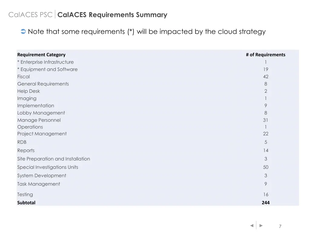 calaces psc calaces requirements summary 2