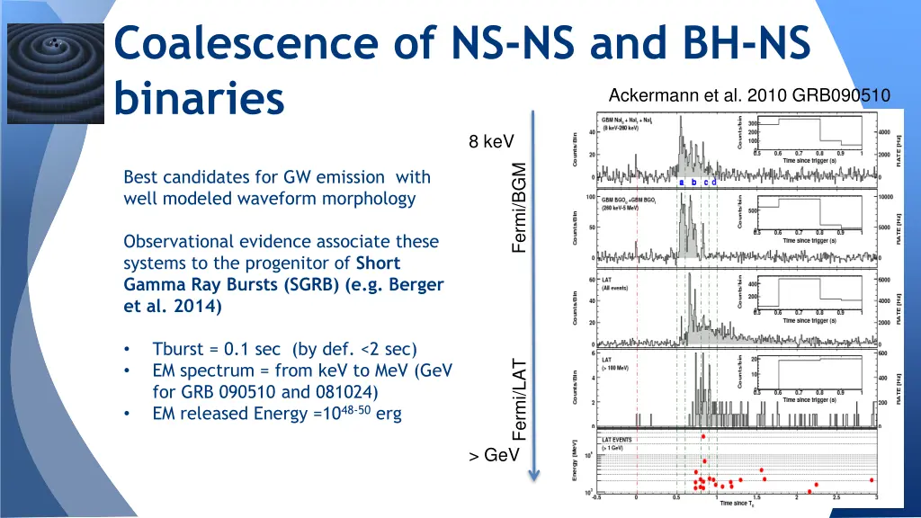 coalescence of ns ns and bh ns binaries 8 kev