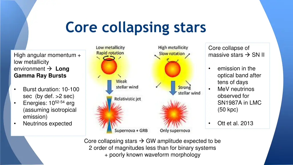 core collapsing stars