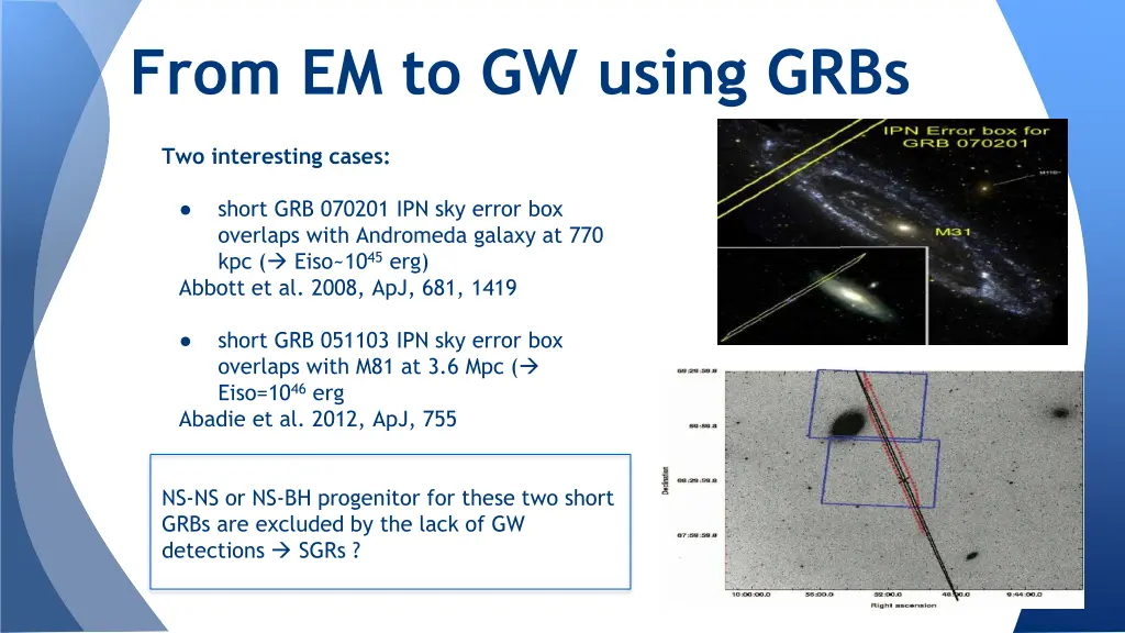 from em to gw using grbs 1