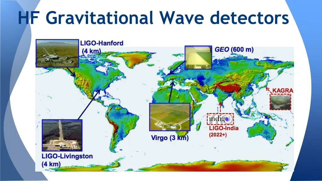 hf gravitational wave detectors