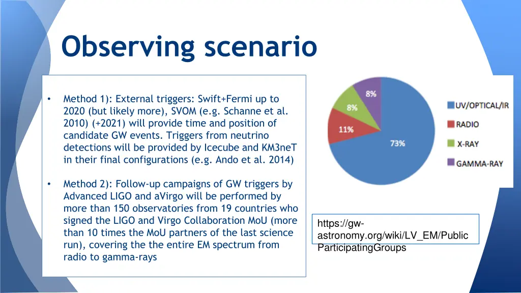 observing scenario