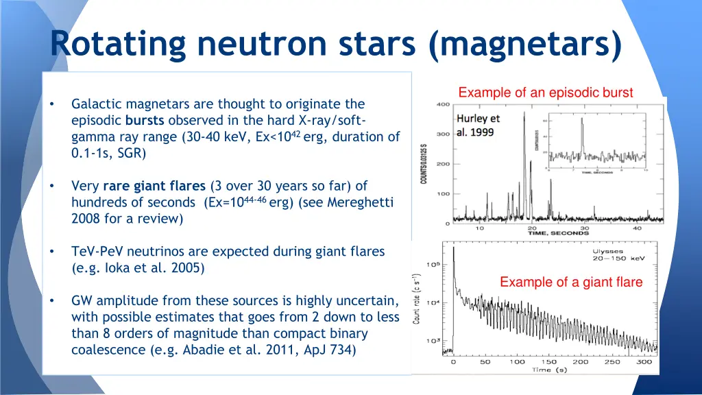 rotating neutron stars magnetars