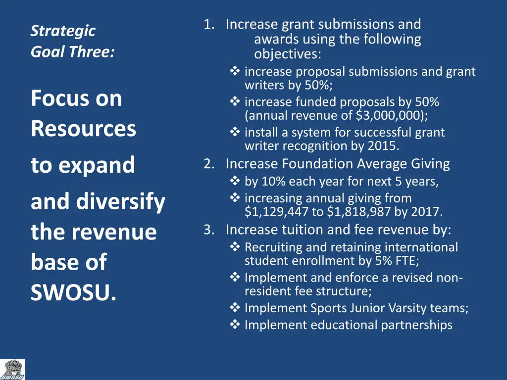 1 increase grant submissions and awards using