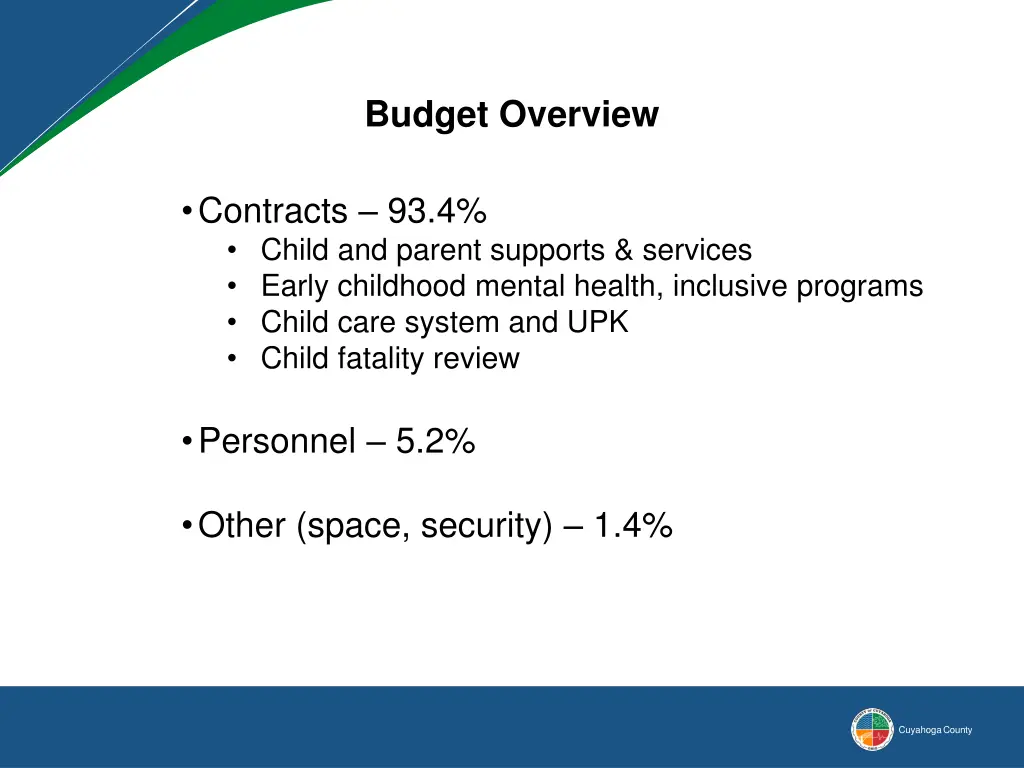 budget overview