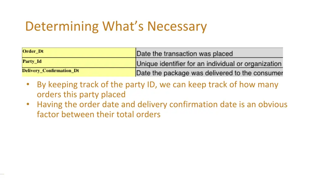 determining what s necessary