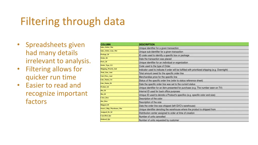 filtering through data