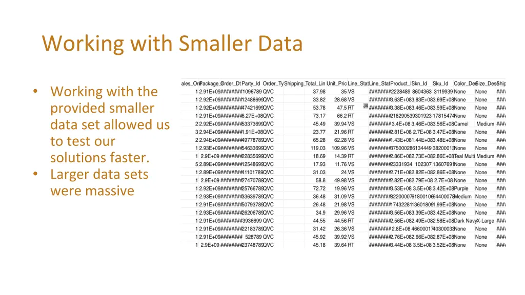 working with smaller data