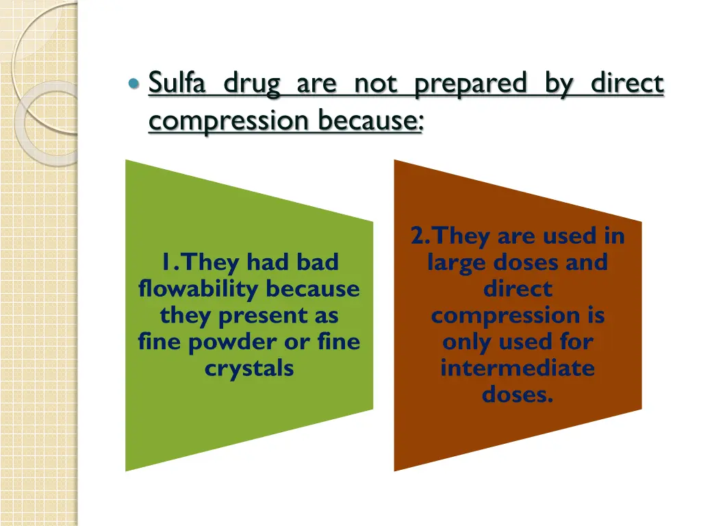 sulfa drug are not prepared by direct compression