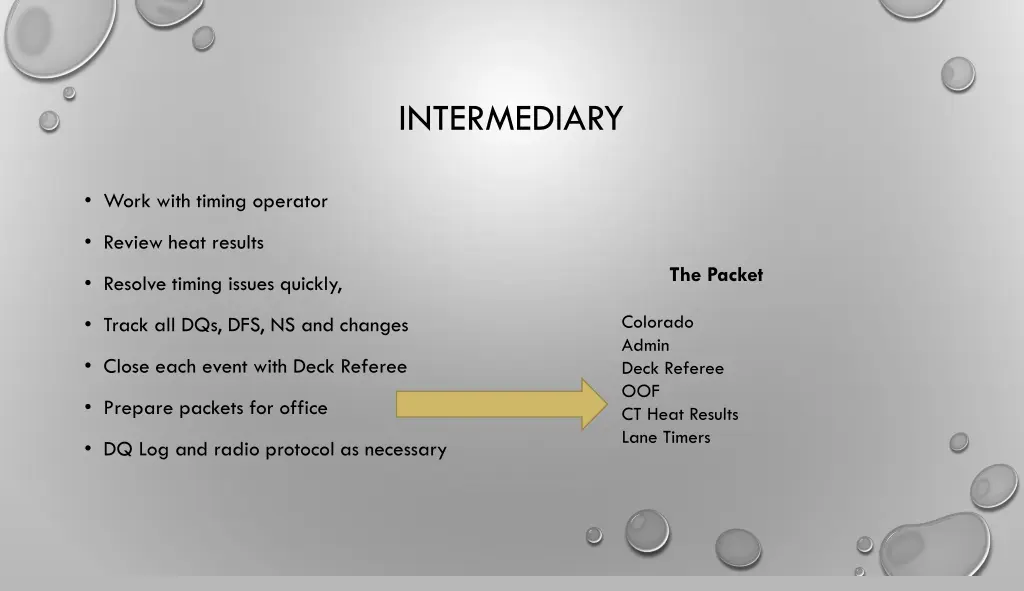 intermediary