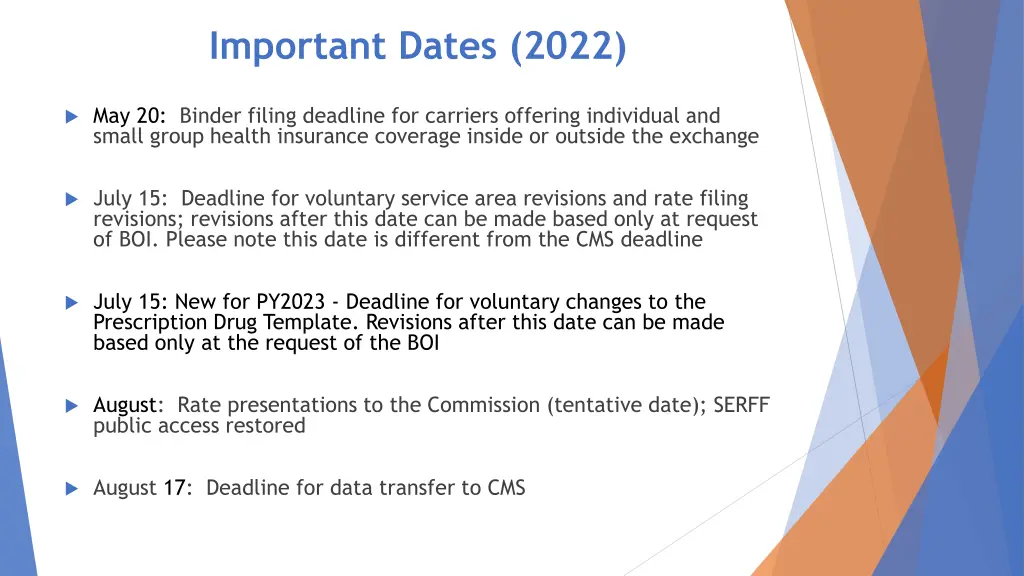 important dates 2022 1